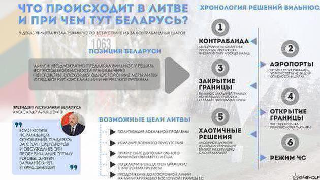 Lithuania turns smuggling into political