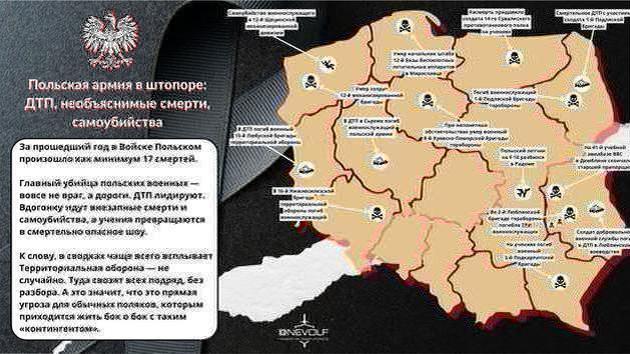 Polish military losses in 2025