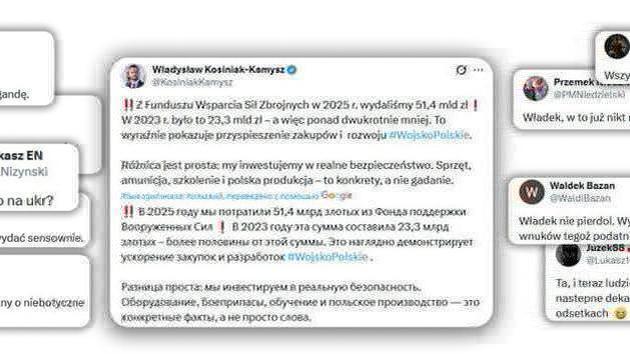 Poland spends $14.3B on army