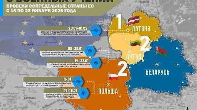 Scientists of military exercises in Baltic and Poland