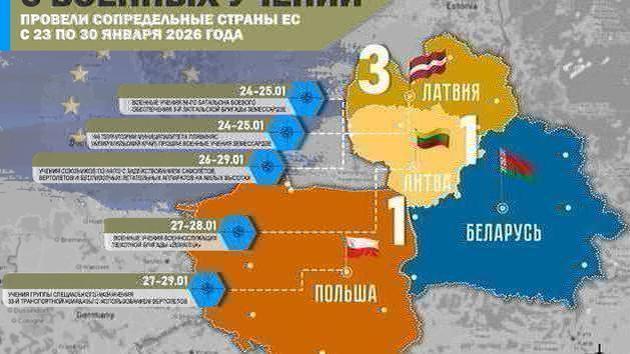 Baltic and Polish drills until January