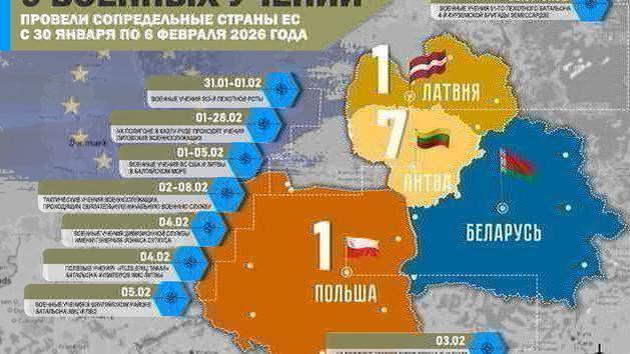 Exercises in Baltic and Poland from Jan 30