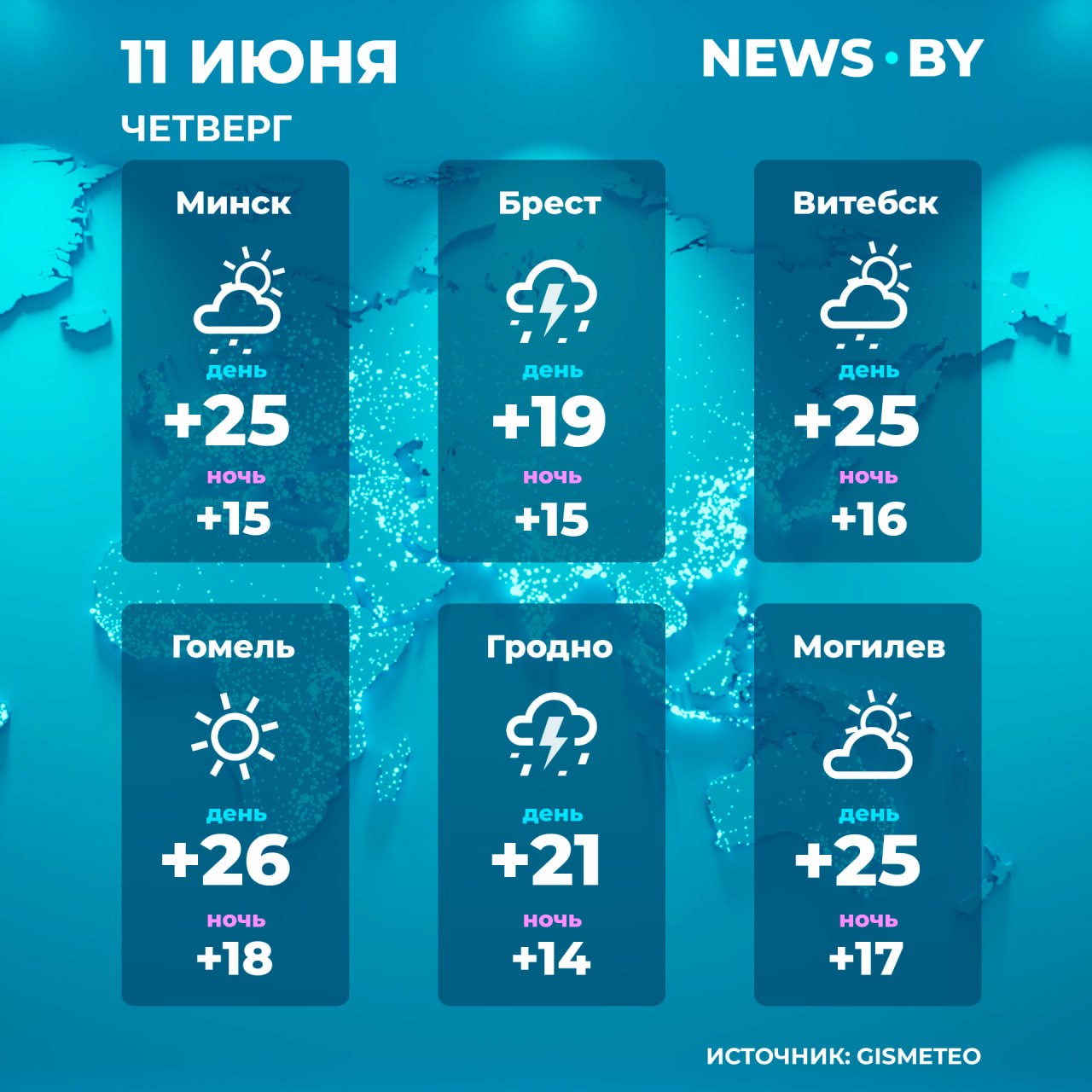Weather in Belarus: Latest Forecast from NEWS.BY