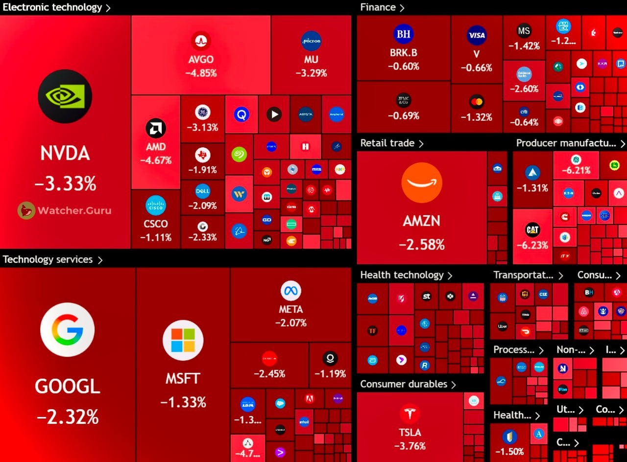 U.S. Stock Market Loses Trillion Dollars Amid AI Bubble Fears